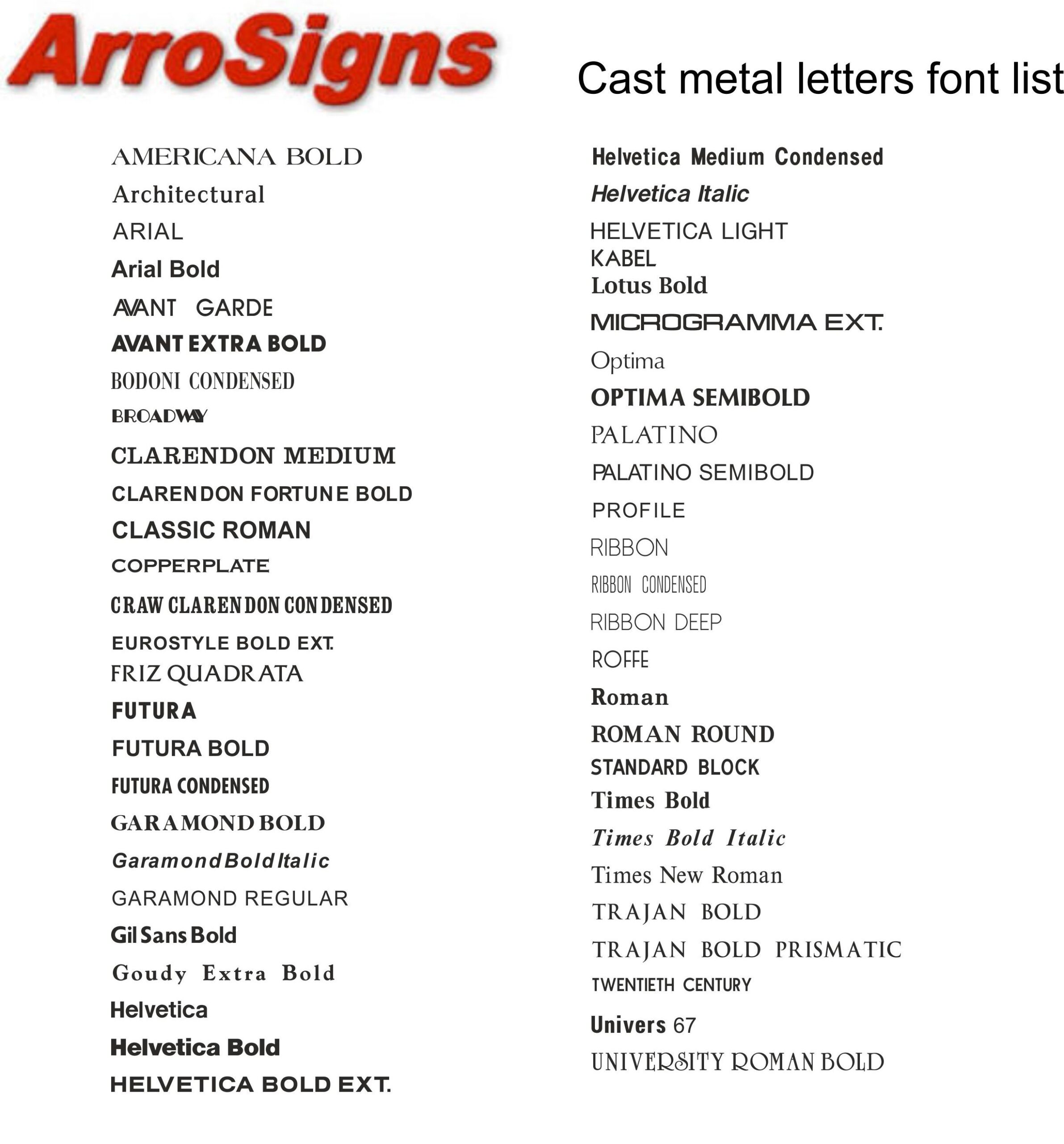 Cast Metal Letter Fonts